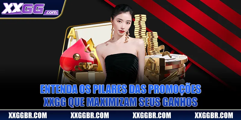 Entenda os pilares das promoções XXGG que maximizam seus ganhos