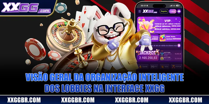 Visão geral da organização inteligente dos lobbies na interface XXGG